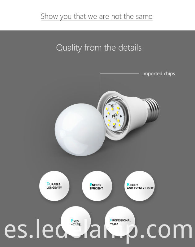 Hot Sale High Quality 3W 5W 7W 9W 12W LED Bulb Light E27 B22 with Ce RoHS Approved